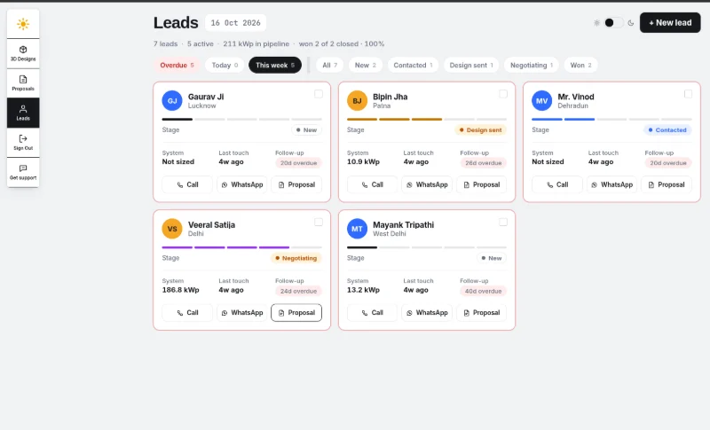 Solar Draft CRM lead management: this week's leads with overdue follow-ups